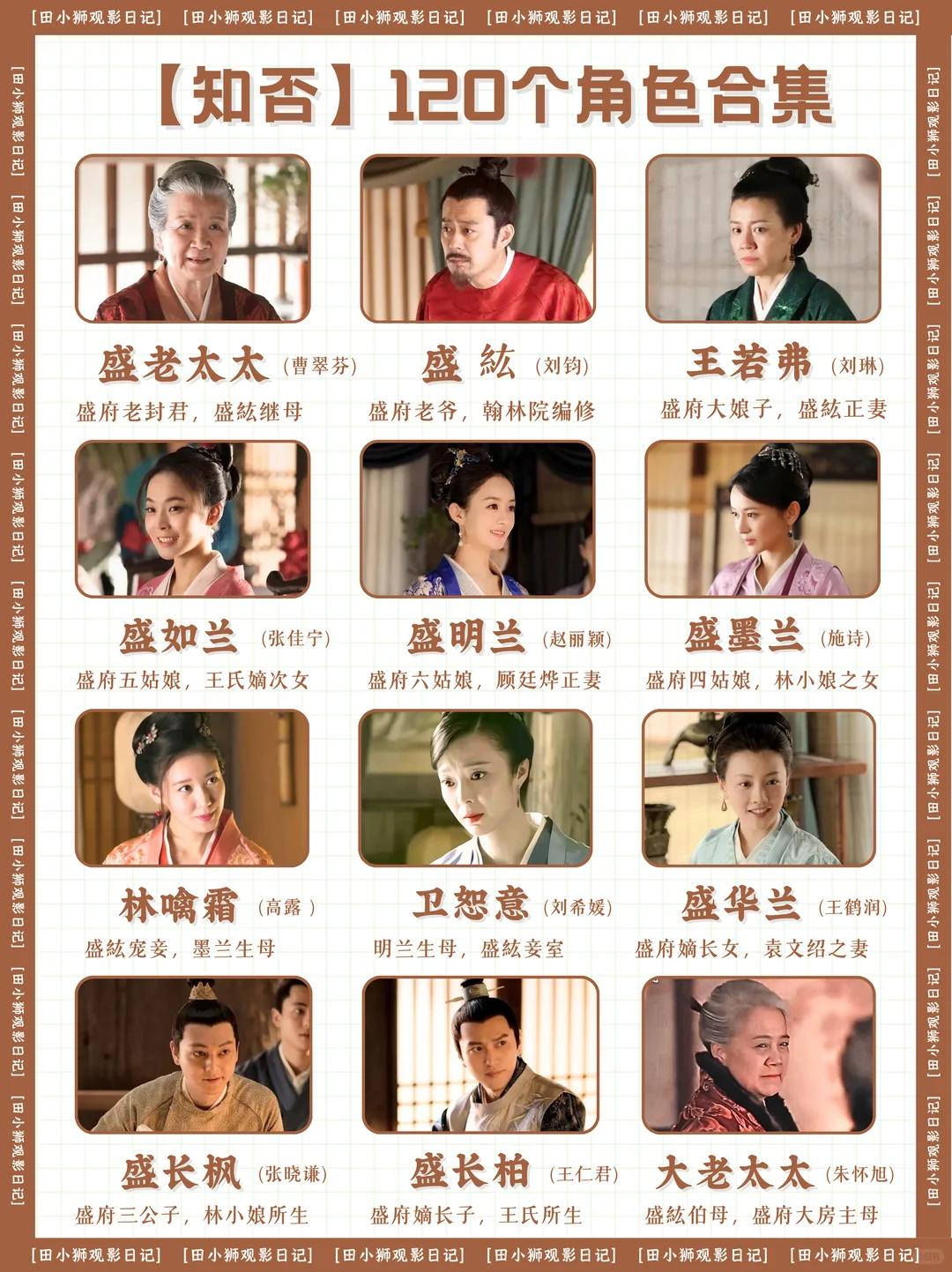 盛明兰的《知否》剧照